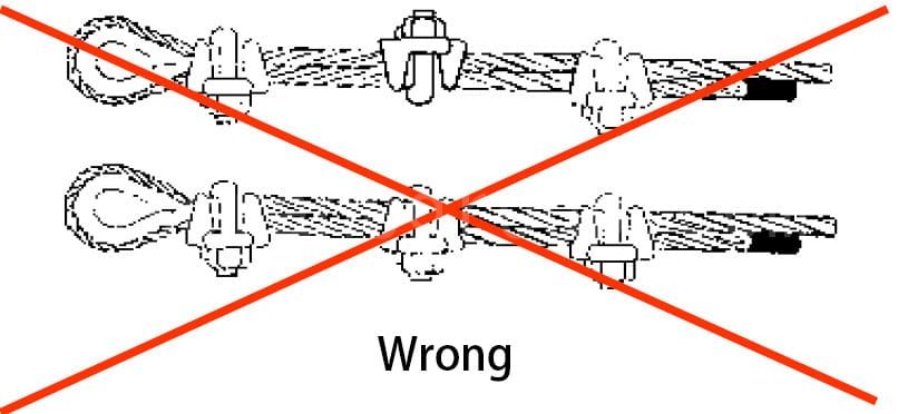 16Errors in the use of wire rope rope clips