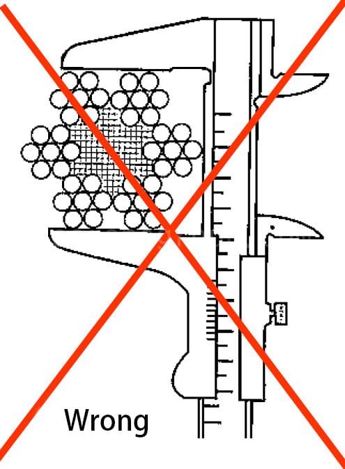 1Error wire rope diameter measurement