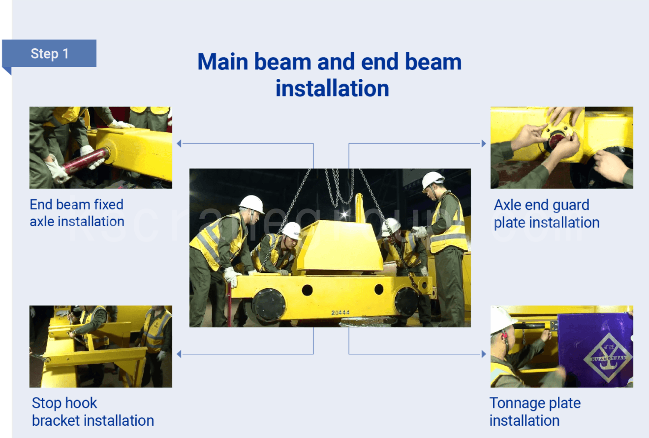 3Bridge frame installation