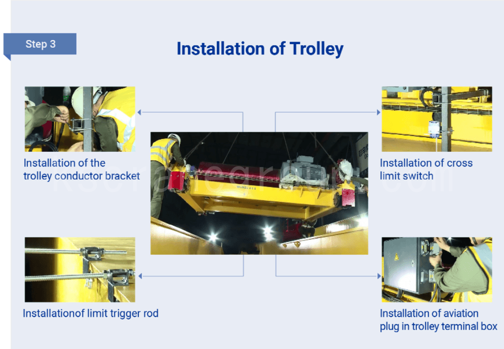 5Bridge frame installation