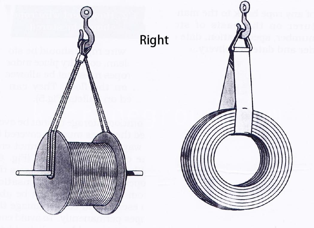 5Correct wire rope handling