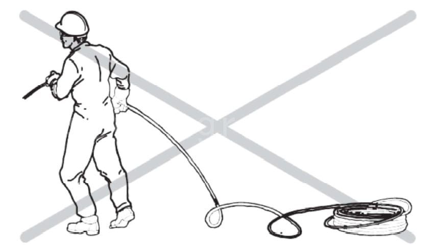 9Wrong rope release from the coil