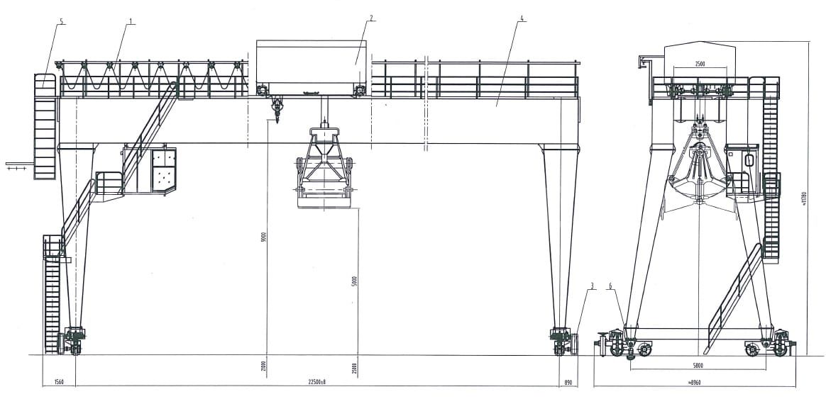 Grue à portique de 10 tonnes Case1
