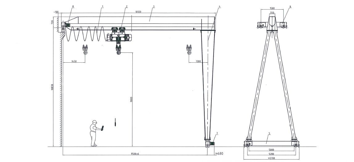 Grue à portique de 10 tonnes Case2