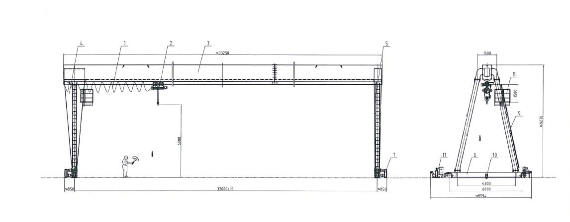 Grue à portique de 10 tonnes case3