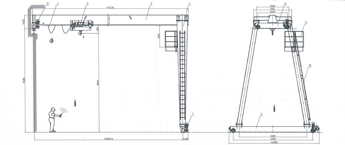 Grue à portique de 10 tonnes case4