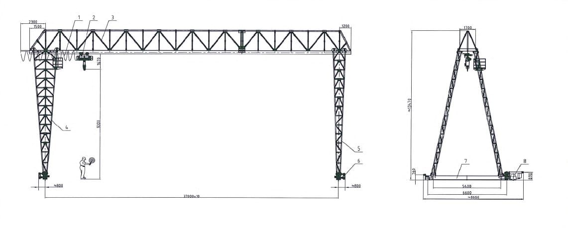 Grue à portique de 10 tonnes Case5