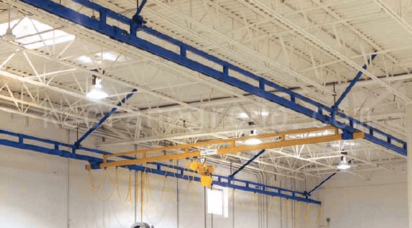 （8）Ceiling Mounted Bridge Crane