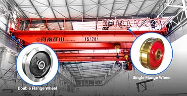 Збірка блоку коліс мостового крана