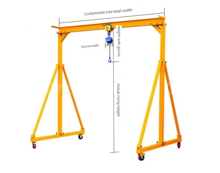 4.Manual Portable Gantry Cranes Specifications