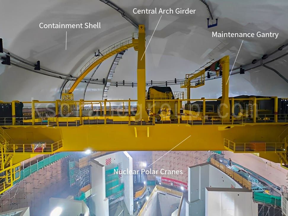 Nuclear Polar Cranes Structure