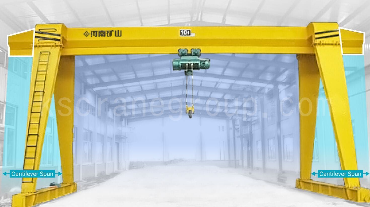 2-suwnica bramowa wspornikowa