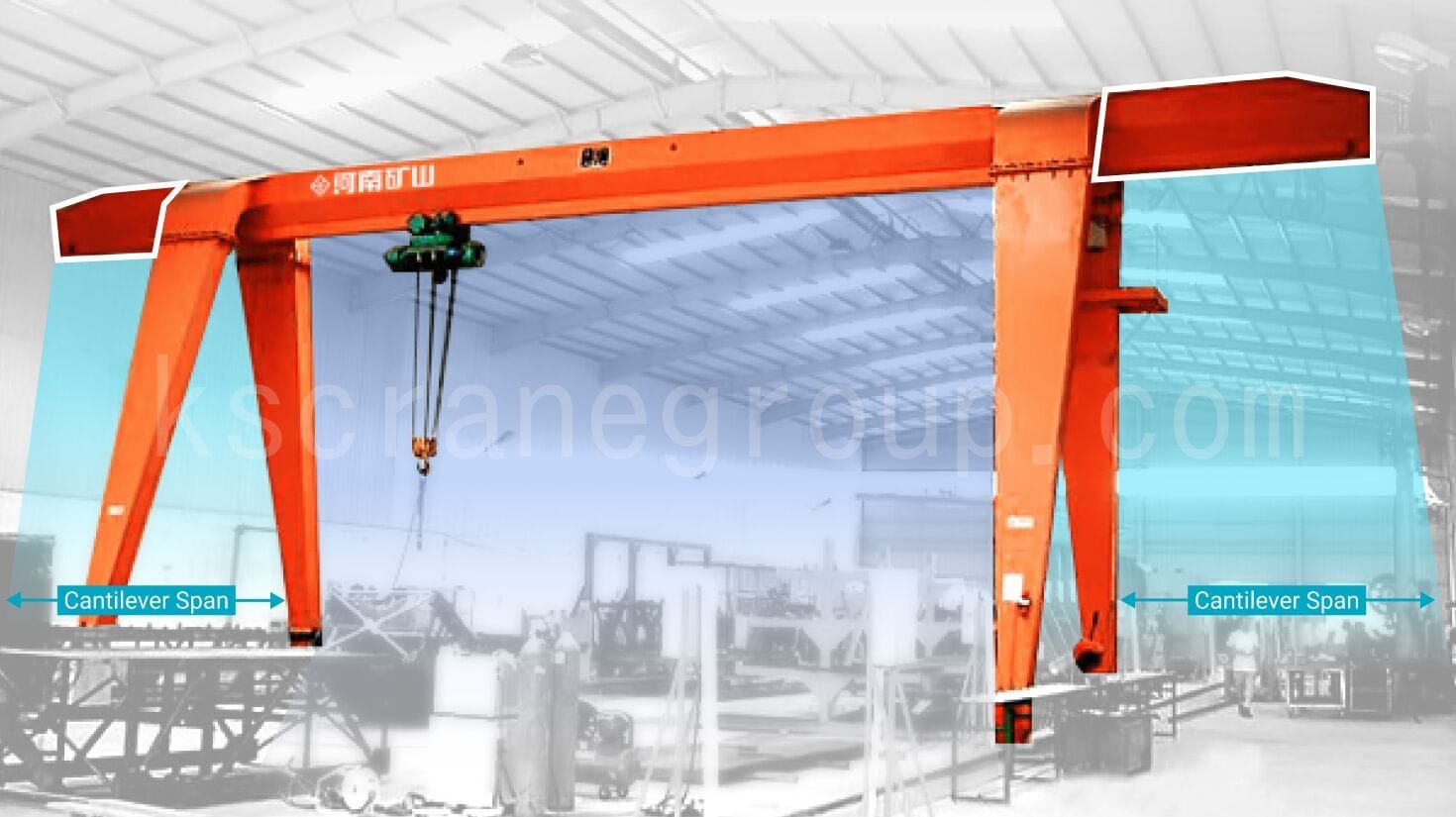 3-suwnica bramowa wspornikowa