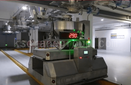 Chemical Industry Application of RGV