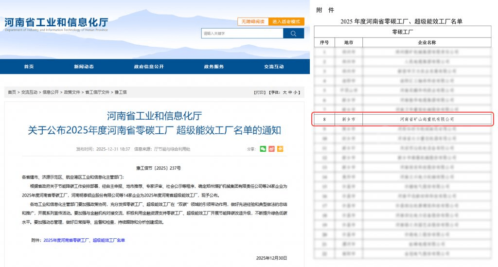 KUANGSHAN Recognized as Zero Carbon Factory Setting Green Manufacturing Benchmark for Crane Industry 1