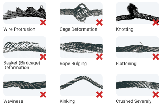 Exigences relatives aux câbles de sécurité pour le fonctionnement des ponts roulants