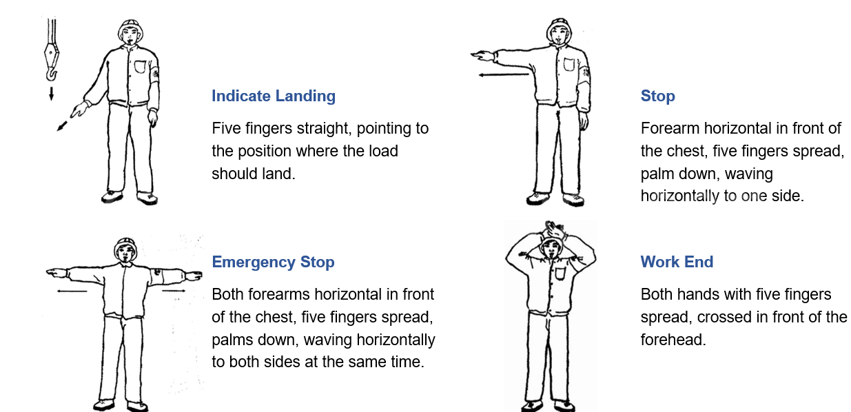 Gestes manuels standard pour le levage4