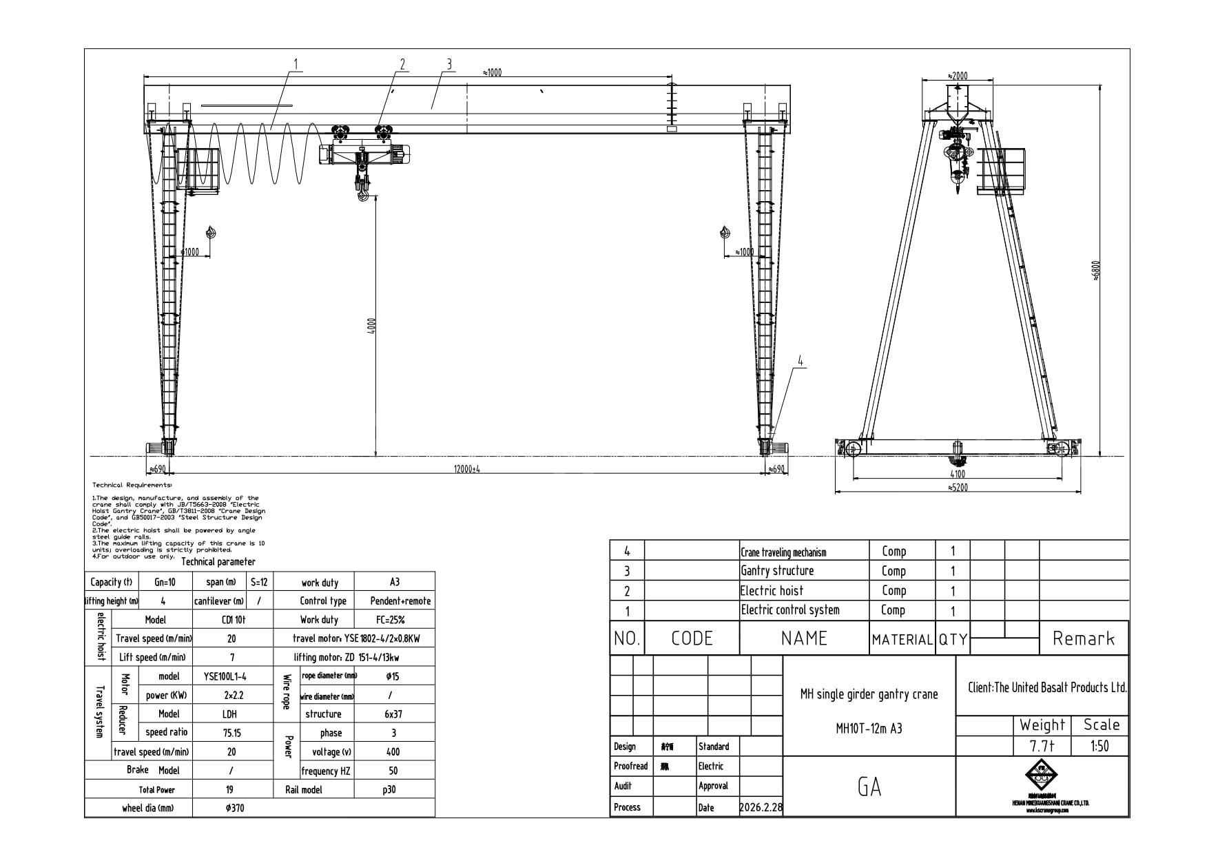 Lukisan pengeluaran Kren Gantry 10 Tan